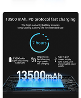 Moniteur portable 15,6 pouces IPS LCD avec batterie intégrée, 1080P, 300 cd/m², 100% SRGB, tactile