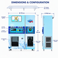 Machine à glaçons d'extérieur avec condenseur refroidi par eau, couche isolante, auvent en polycarbonate, machine à glaçons en cubes standard pour les sites à climat chaud