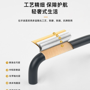 Modern Minimalist Aluminum Alloy U Shaped <b>Cabinet</b> Handle Antirust Wardrobe Drawer Furniture Hardware - Product Image 3