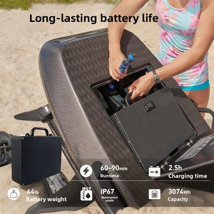 Planche de surf/wakeboard électrique en fibre de carbone personnalisée avec hydrofoil, propulseur sous-marin, télécommande et corde de maintien – Vente directe usine - Product Image 2