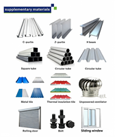 Önceden tasarlanmış Metal yapı kiti W kiriş çerçeve cıvatalı ev