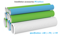 Tuyaux ondulés flexibles en ABS à double paroi MIA 63mm 75mm 110mm pour conduits de ventilation HVAC / tuyaux d'extraction d'air frais pour entrepôt