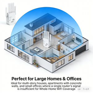 Amplificateur de signal Wifi, répéteur, extension de réseau sans fil à six antennes - Product Image 6