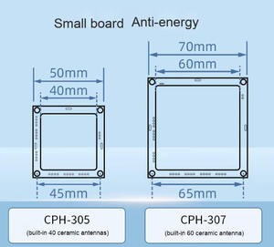 6C อิเล็กทรอนิกส์ RFID UHF รีดเดอร์โมดูลบอร์ดพัฒนาแบบฝังระยะไกลสำหรับการอ่านแท็กการ์ดเสาอากาศ RF - Product Image 2