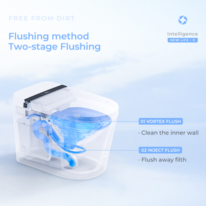 Fanwin <span class=keywords><strong>Toilette</strong></span> One Piece Smart <span class=keywords><strong>Toilette</strong></span> capteur automatique rinçage cUPC FW-ST181 <span class=keywords><strong>de</strong></span> détection d'<span class=keywords><strong>eau</strong></span> - Product Image 4