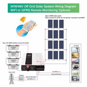 Off Grid Solar Power System Kits 5kw Off-Grid Home Solar Energy System Complete Set with <b>Battery</b> Backup App Type - Product Image 3