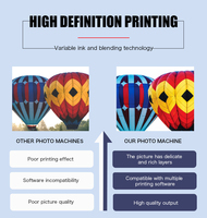 Dowin Fabrication Offre Spéciale 1.8m de largeur Machine d'impression numérique de t-shirts Traceur de sublimation grand format Imprimante