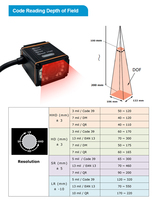 Moteur de lecture de codes-barres 2D intégré de qualité industrielle, lecteur de codes-barres 1D et 2D USB pour lignes d'assemblage en usine