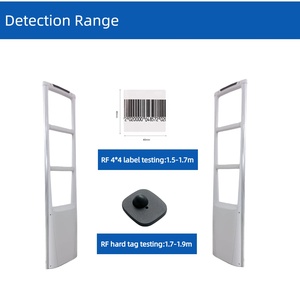 Thiết kế mới ABS <span class=keywords><strong>EAS</strong></span> RF an ninh Hệ thống báo động 8.2MHz RF hệ thống <span class=keywords><strong>EAS</strong></span> an ninh Hệ thống báo động - Product Image 4
