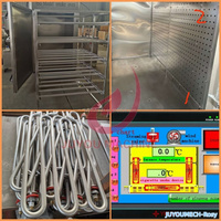 Four à fumer industriel électrique JUYOU pour bœuf fumé, saucisses, sabots, poulet, machine à fumer la viande, fumoir à poisson