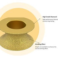 Meule abrasive diamantée brasée sous vide 75mmx10/15/20/25/30MM pour le profilage manuel des bords sur marbre, granit, quartz, céramique