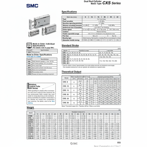 SMC Pneumatics Cylindre à double tige CXSL6-30 Pièces pneumatiques de haute qualité - Product Image 1