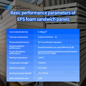 Panel sándwich Eps personalizado Paneles de pared <span class=keywords><strong>exterior</strong></span> de espuma de revestimiento personalizado Tableros de techo <span class=keywords><strong>Aislamiento</strong></span> aislado <span class=keywords><strong>Casa</strong></span> al aire libre - Product Image 5