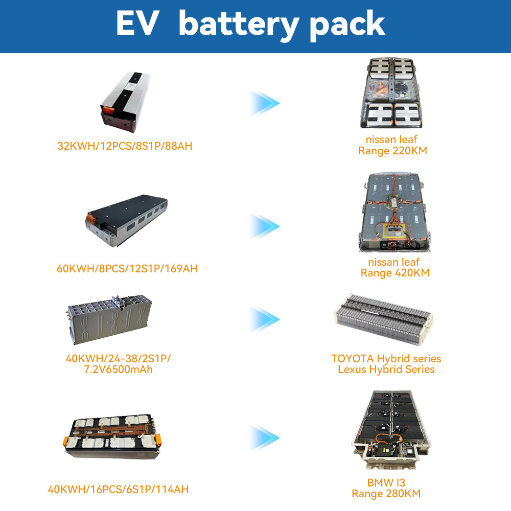 32kwh 8S1P ZE0 ZE1 Battery Pack - 100% SOH for Nissan Leaf