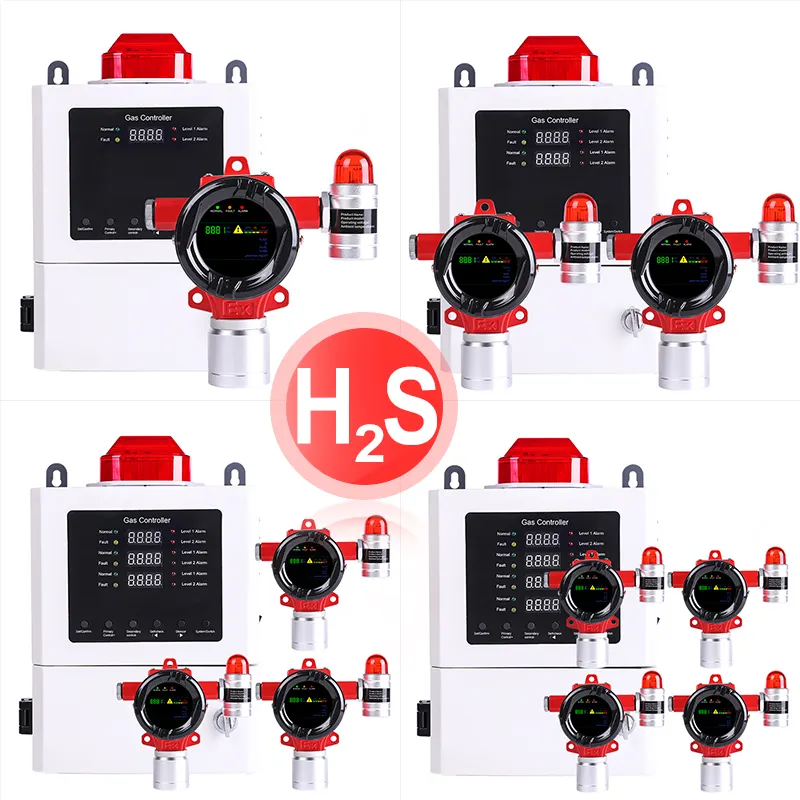 RTTPP H2S датчик утечки сульфидрогенного газа промышленный фиксированный чувствительный сигнализатор содержания сульфодрогенного газа H2S монитор H2S