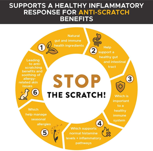 Чистый Аляскинский дикий бренд OEM лососевый жир натуральный рыбий жир добавка для собак кошек мягкая блестящая шерсть и уход за сухой кожей - Product Image 2