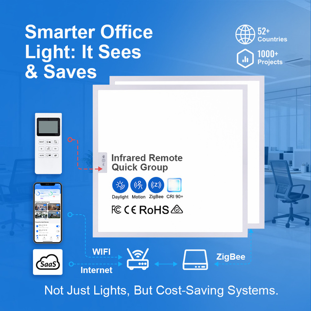 Amelech Zigbee Dimmable Smart LED Lighting Solutions with LED Light Panel with Remote Control for Light Fixture Hallway