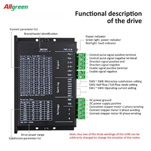 Allgreen DC20V~50V 8A 200~10000ppr Open-loop <b>Stepper</b> Driver 3 Phase Nema23 Open Loop <b>Stepper</b> Motor Driver for Automated <b>Machine</b> - Product Image 4