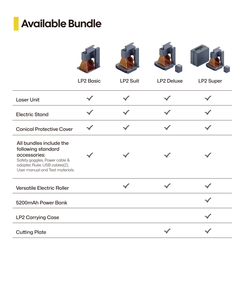 Máquina Láser Portátil y Manual <span class=keywords><strong>LaserPecker</strong></span> <span class=keywords><strong>2</strong></span>, Grabador Láser de Alta Precisión para Acero Inoxidable - Product Image 5