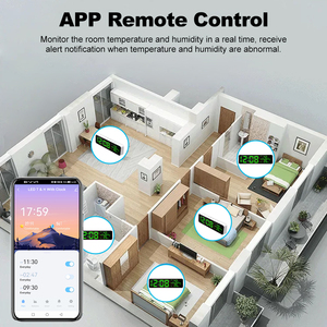 Tuya WIFI Smart <span class=keywords><strong>Digital</strong></span> Room Termómetro Higrómetro Control de voz Sensor de temperatura y humedad <span class=keywords><strong>Reloj</strong></span> despertador - Product Image 4