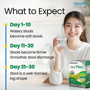 ผงใยอาหารสมุนไพร OEM สำหรับผู้ใหญ่ ช่วยส่งเสริมการขับถ่ายปกติ ควบคุมน้ำหนัก เสริมสร้างภูมิคุ้มกัน และสุขภาพสตรี - Product Image 4