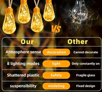 Guirlande lumineuse LED Edison en ficelle de jute et corde de chanvre, incassable, rechargeable par USB, 8 modes, pour extérieur, jardin, villa, cour, fête, camping, décoration