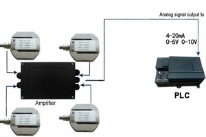 Amplificador de Celda de Carga que Convierte la Señal de mV en Señales Más Potentes como 4-20 mA 0-10 VCC - Product Image 3