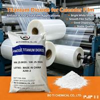 A100-C Dióxido de Titanio Nano Anatase de Grado Industrial, Alta Cobertura, Alta Intensidad de Tinte, para Pinturas y Recubrimientos, Hebei Botai 98%