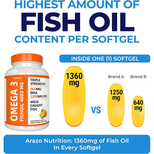 Suplemento Omega3 OEM/ODM, aceite de pescado altamente refinado en cápsulas blandas con alto contenido de EPA y DHA para la salud cerebral, porciones personalizadas. - Product Image 5