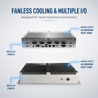 Android PCServer Mini PC con procesador de doble núcleo 6com6usb Fanless Industrial Android Rugged Tablet Panel PC Tipo