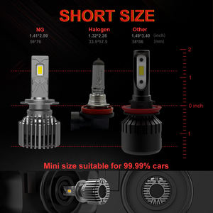 NAOEVO Super brillante 30000 lúmenes LED faros 180W Auto H7 H4 NG Led ventilador Auto 9005 9006 H11 H7 Foco Luz H4 coche NG <span class=keywords><strong>Faro</strong></span> Led H4 - Product Image 5