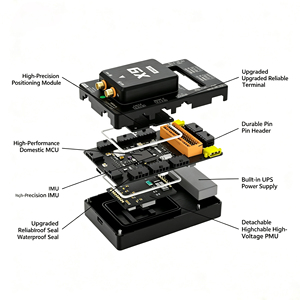 ตัวควบคุมการบินมัลติโรเตอร์ X9 Heavy Lift สำหรับโดรน FPV กันน้ำระดับ IP65 พร้อมระบบ Autopilot อุตสาหกรรม ระบบระบุตำแหน่ง RTK สำหรับอุปกรณ์เสริมโดรน FPV - Product Image 1