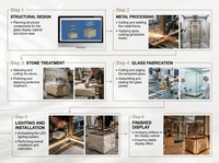 Ensemble de présentation de bijoux et d'artefacts en bronze et pierre naturelle pour musées, vitrine clé en main écologique complète avec verre trempé et éclairage LED pour centres commerciaux