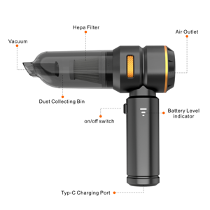 <span class=keywords><strong>เครื่อง</strong></span><span class=keywords><strong>ดูด</strong></span><span class=keywords><strong>ฝุ่น</strong></span><span class=keywords><strong>ไร้</strong></span><span class=keywords><strong>สาย</strong></span> 3 in 1 แบบพกพา ความเร็ว 3 ระดับ แรงดูด 18000Pa ใช้พลังงานแบตเตอรี่ กำลังแรง <span class=keywords><strong>ไร้</strong></span><span class=keywords><strong>สาย</strong></span> ขนาดเล็ก สำหรับรถยนต์ - Product Image 2
