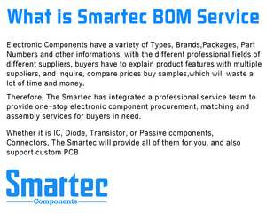 100% Thương hiệu New Original IC chip điều khiển tms320f28035pnt LQFP-80 linh kiện điện tử trong kho một cửa bom dịch vụ - Product Image 2