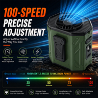 Ventilador de Cintura Portátil MRY, Ventilador con Clip para Cinturón, Ventilador para Trabajo al Aire Libre, Linterna, 13000 RPM, 10 m/s, Tipo-C, Logotipo Personalizado, Venta al Por Mayor