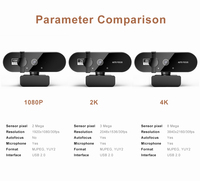 Webcam USB 1K/2K/4K Full HD 1080P dengan Mikrofon, Webcam USB Autofokus, Penutup Komputer, Audio, Laptop, Video Webcam
