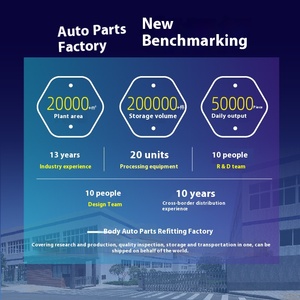 สปอยเลอร์หลังทรงสปอร์ตสำหรับรถยนต์ A5 8T สี่ประตู รุ่น Sportback วัสดุ ABS และคาร์บอนไฟเบอร์ สำหรับการตกแต่งรถยนต์ข้ามประเทศ รุ่น HH-UNIV-063 Cross-bo - Product Image 2