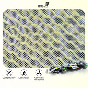 Tela de Fibra de Carbono de Panal de Abeja de Aramida de Color para Cuerpo de Dron, Modelo de Cuero, Equipaje, Reloj con Certificación ISO9001 - Product Image 2