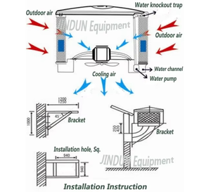Enfriador de Aire Evaporativo <span class=keywords><strong>Industrial</strong></span> Portátil de 12000 BTU para Ventana con Clip y Conducto de Techo - Product Image 2