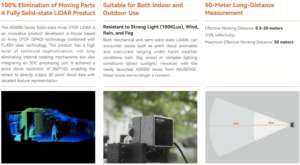 مستشعر AS5000 IP65 داخلي/خارجي مع صفيف الحالة الصلبة 10 هرتز DTOF LiDAR 50 متر مستشعر موضع العمل 10 هرتز - Product Image 6