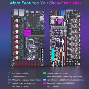 Bộ phận máy in 3D btt MANTA m8p Bảng điều khiển Bo mạch chủ tích hợp 32 bit Tương thích với CB1 hỗ trợ klipper Marlin firmware - Product Image 6