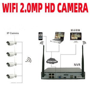 Tuya Wireless <b>Cctv</b> System 4 Channel 2Mp 3Mp 5Mp <b>Wifi</b> Kit Full Color Ip <b>Camera</b> Surveillance Kit - Product Image 3