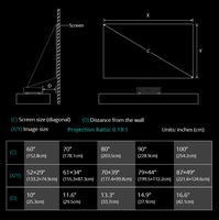 Vente flash - Projecteur laser intelligent D068 à ultra courte focale, 1080P HD, haut-parleurs intégrés, cinéma maison