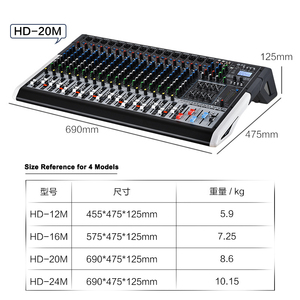 Console de mixage audio analogique professionnelle 22 canaux, 4 sorties de groupe, Bluetooth, MP3, USB, 24 effets DSP pour scène et <span class=keywords><strong>studio</strong></span> - Product Image 5