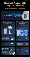 Nouvelle marque Portable Home cinéma vidéo projecteur 4K 1080P Smart Android Mini projecteur LED affichages interactifs initiaux blanc