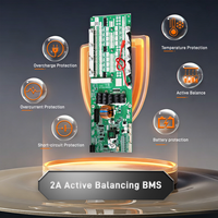 Expédition DDP depuis l'entrepôt local de l'UE, batterie Lifepo4 48V 51.2V 314Ah 16kWh JK V19 200A BMS pour stockage d'énergie domestique et alimentation de secours