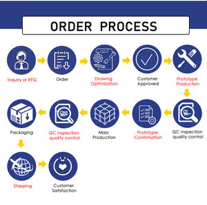 Tùy chỉnh chính xác CNC gia công công nghiệp các bộ phận máy móc nhôm thép không gỉ mạ thành phần phay quay dây EDM - Product Image 5
