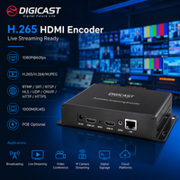 Encodeur vidéo HD en direct pour églises, affichage numérique, H.264 H.265 HD NDI, matériel de bureau