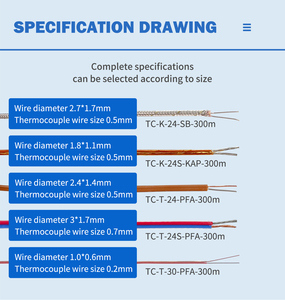 หัววัดอุณหภูมิแบบเทอร์โมคัปเปิลชนิด K ระดับพรีเมียม แบบแกนเดี่ยว หุ้มด้วยสแตนเลสสตีลถัก สำหรับการตรวจสอบความถูกต้องของอุณหภูมิแห้ง - Product Image 6